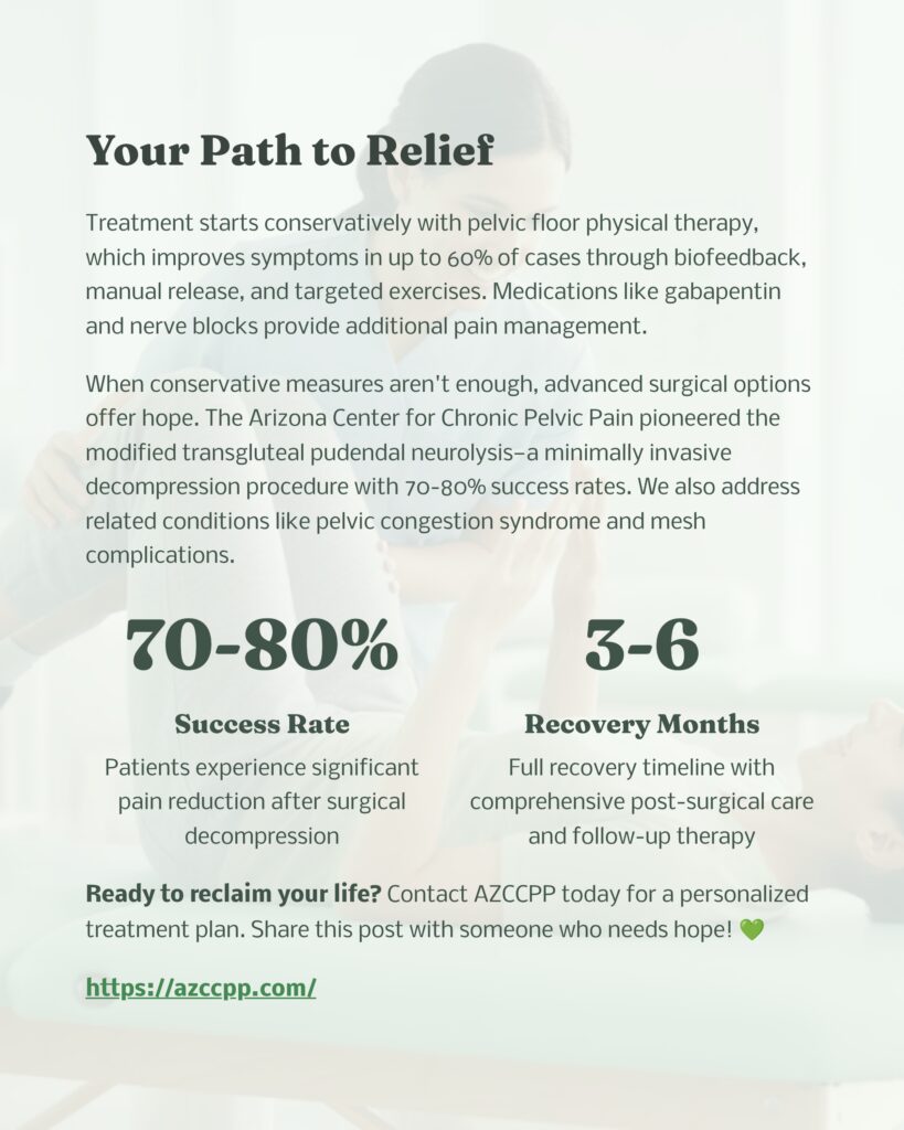 persistent pelvic pain